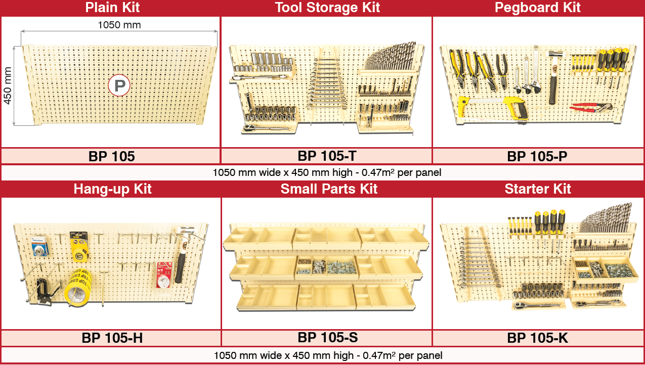 BAC Panel Kits, showing accessories kits - for BAC Toolrack mounted in BAC Display Modules