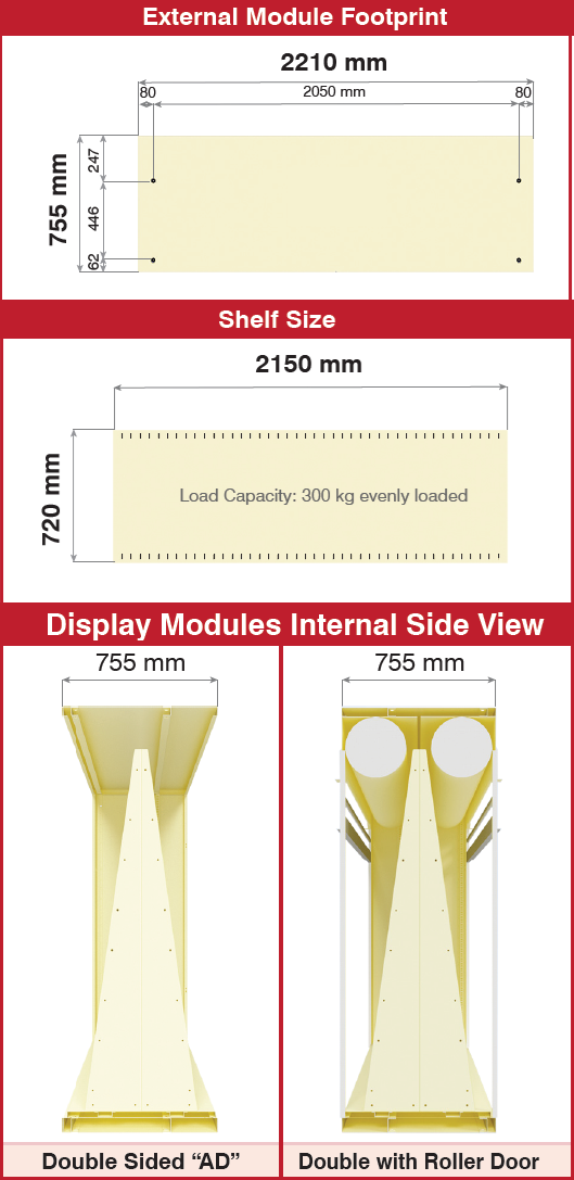 AD Series Display Modules - Cabinet Dimensions