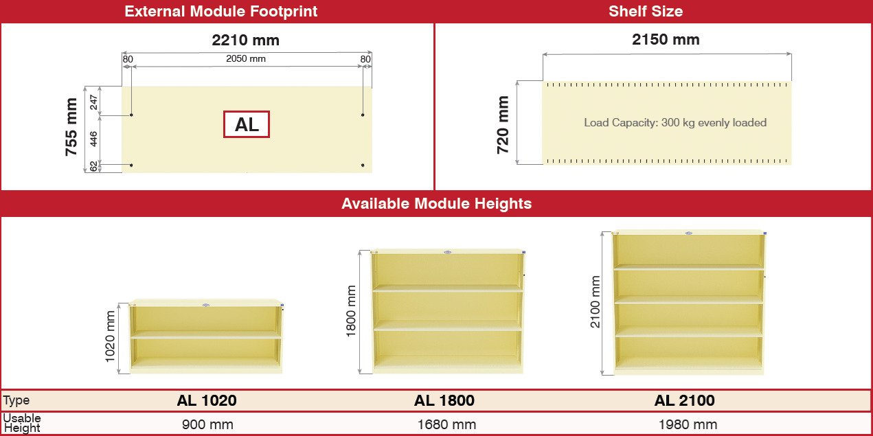 AL Series Longspan Modules - Shelving Cabinet Dimensions