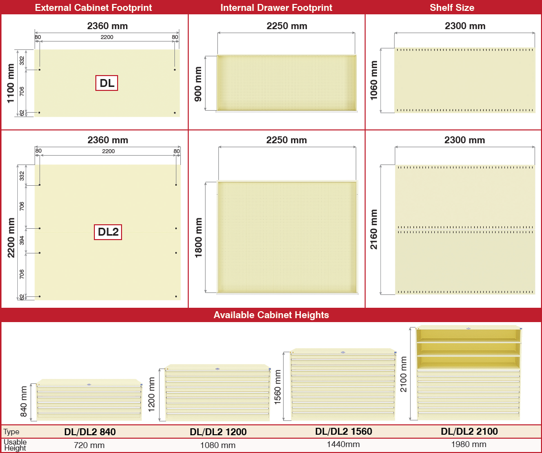 DL Series Large Plan and Artwork Drawers - Standard Dimensions