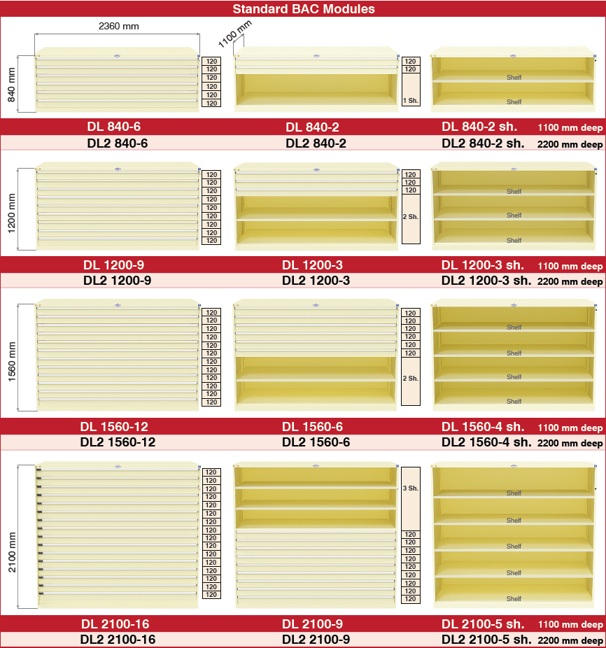 Standard DL Series Large Paper and Art Drawer Configurations