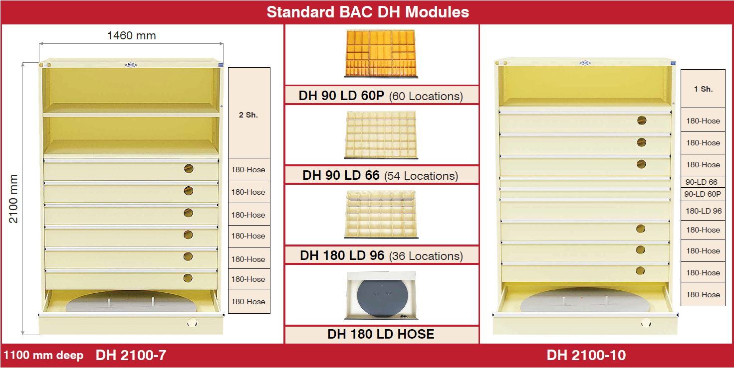 Standard DH Series Hose Storage Module Configurations - with longspan shelving and toolrack display panels with accessories