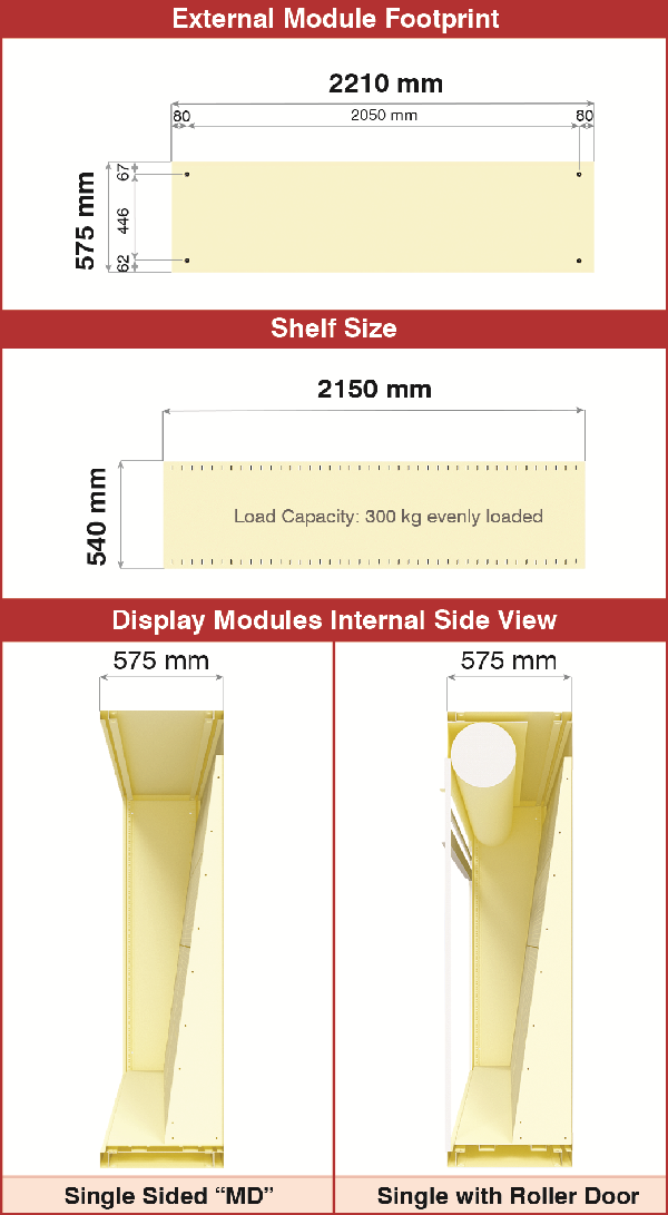 MD Series Display Modules - Cabinet Dimensions