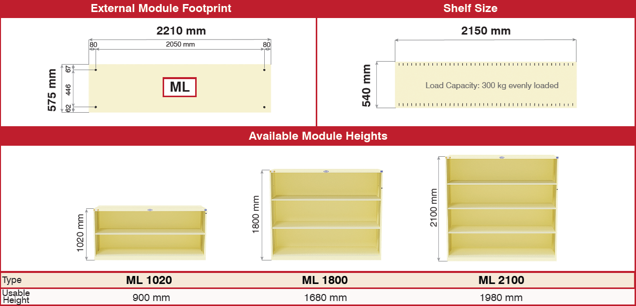 ML Series Longspan Modules - Shelving Cabinet Dimensions