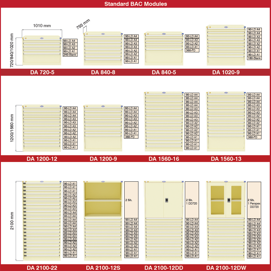 Standard DA Series Plan Drawer Cabinet Configurations