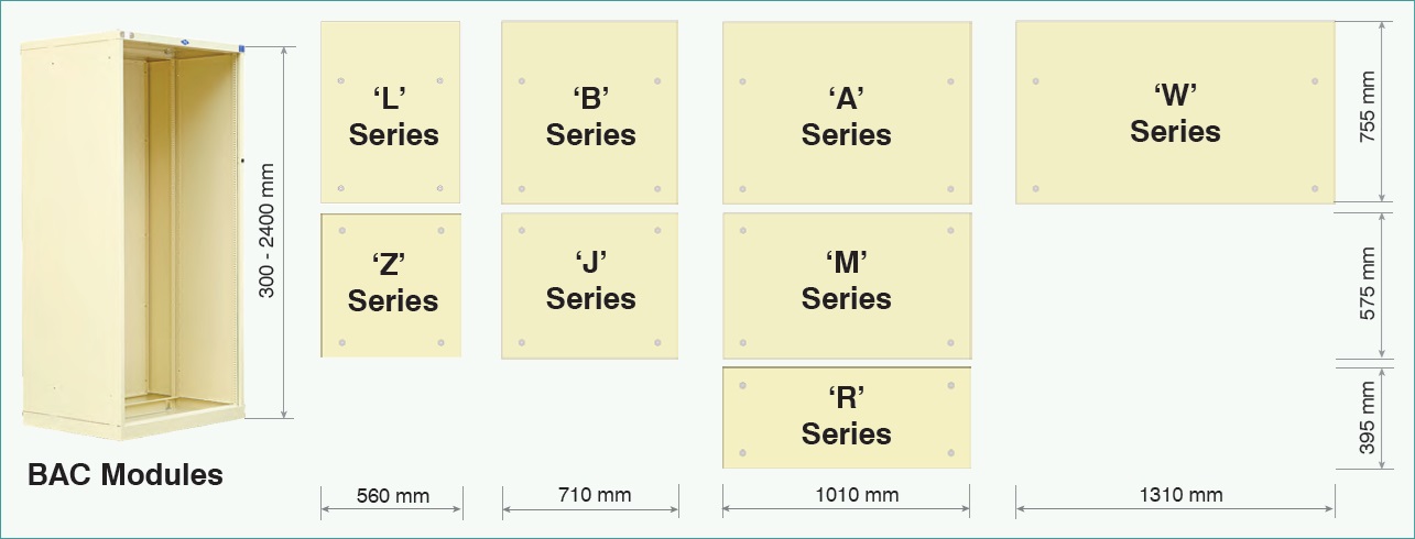 BAC Storage Cabinets - Footprint available