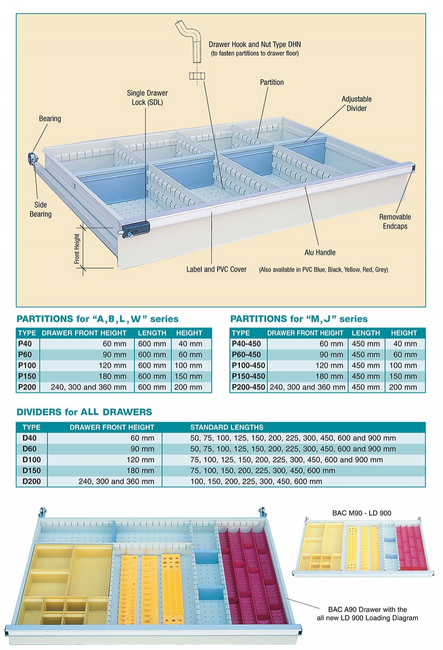 partitions and dividers for all drawers