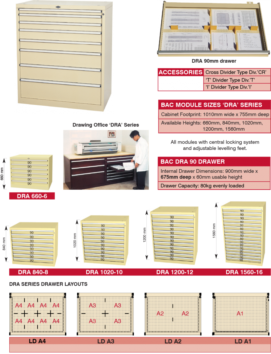 BAC Systems - DRA Series Standard Drawer Loading Diagrams