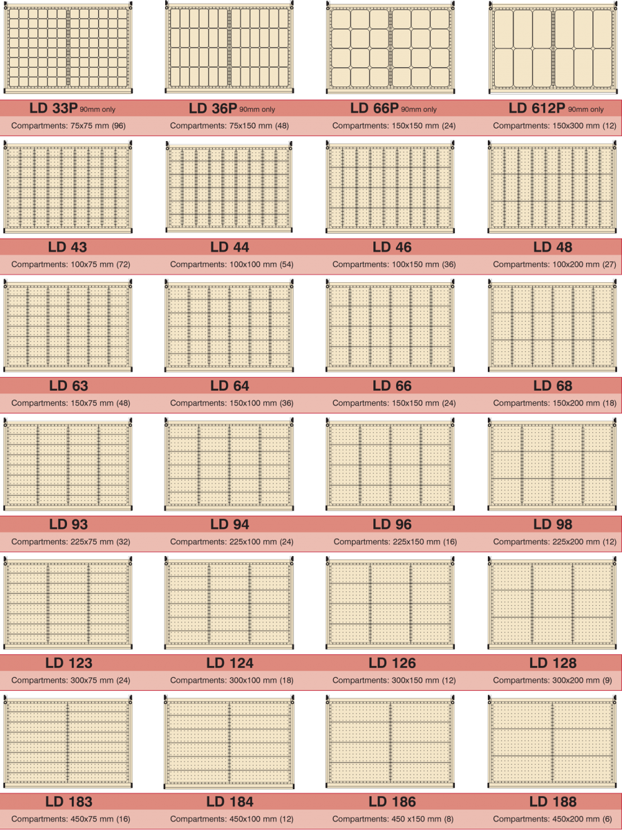 BAC DCA Series Standard Drawers Loading Diagram