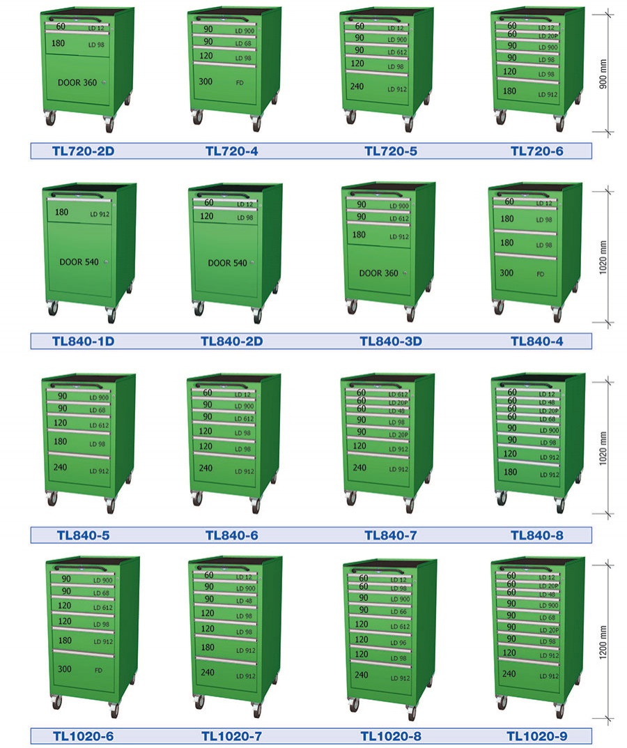 BAC standard L trolley page