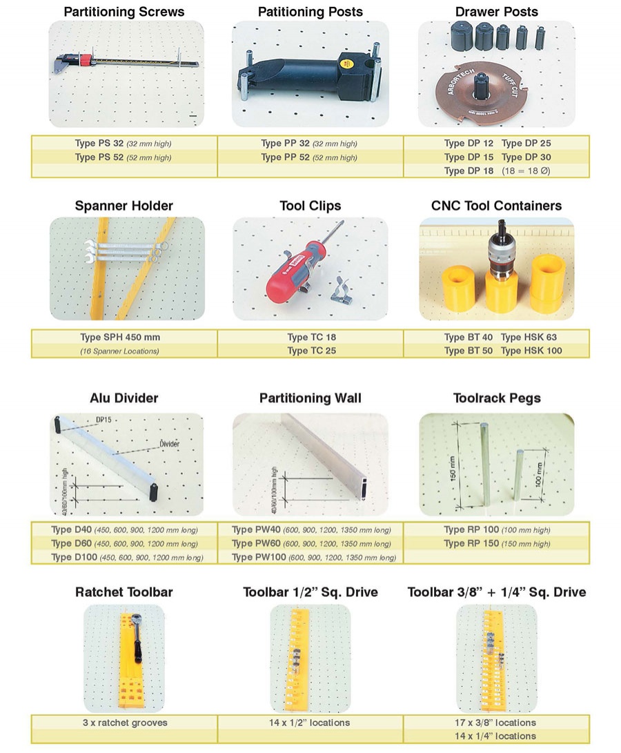 Perforated BAC Drawers Partitioning Materials