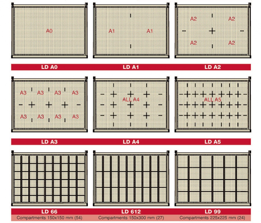 DR1 LOADING DIAGRAMS PG2