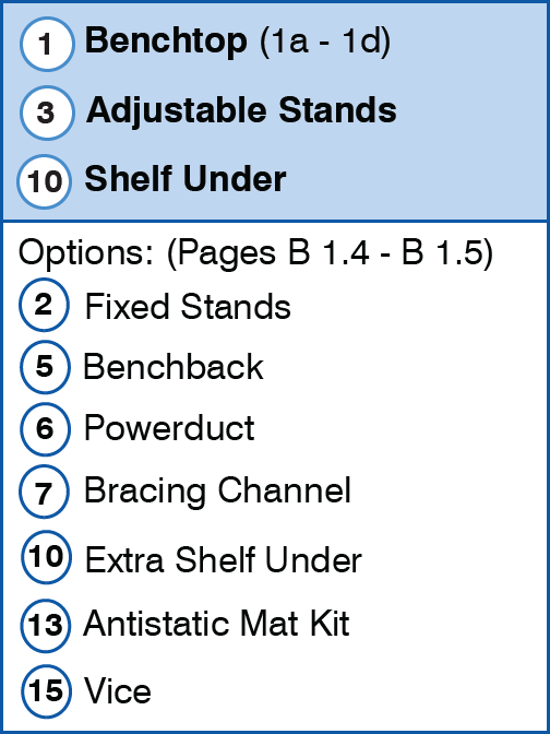 BAC "P" Workbench, list of items text.