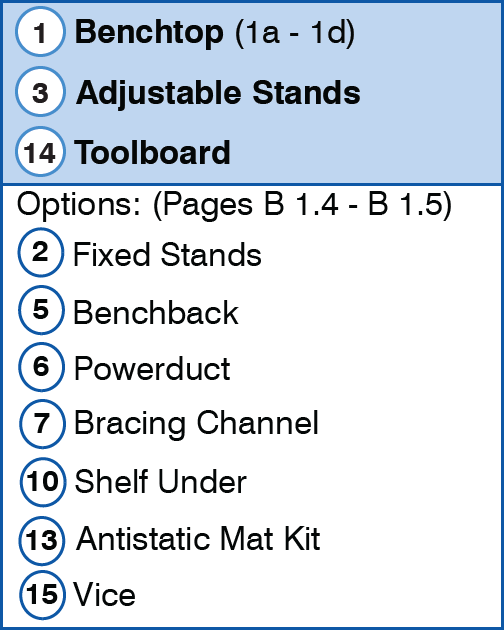 BAC "P–TB" Workbench Workbench, list of items text