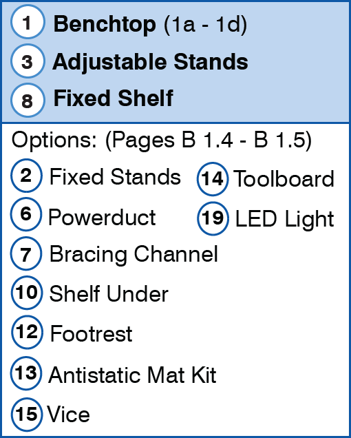 BAC "P–FS" Workbench, list of items text