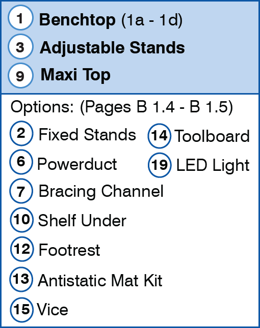 BAC "P–MT" Workbench, list of items text