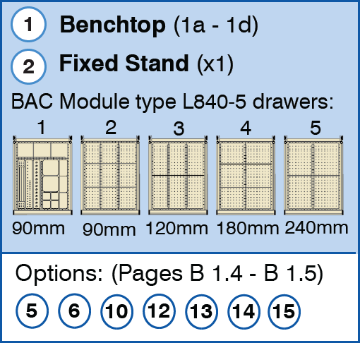 BAC "P–MT" Workbench, list of items text