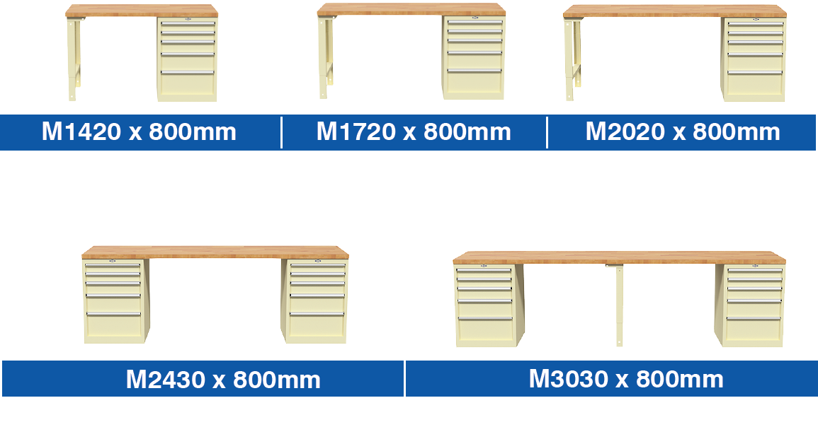 BAC Workbenches Type "P–MT" Dimensions