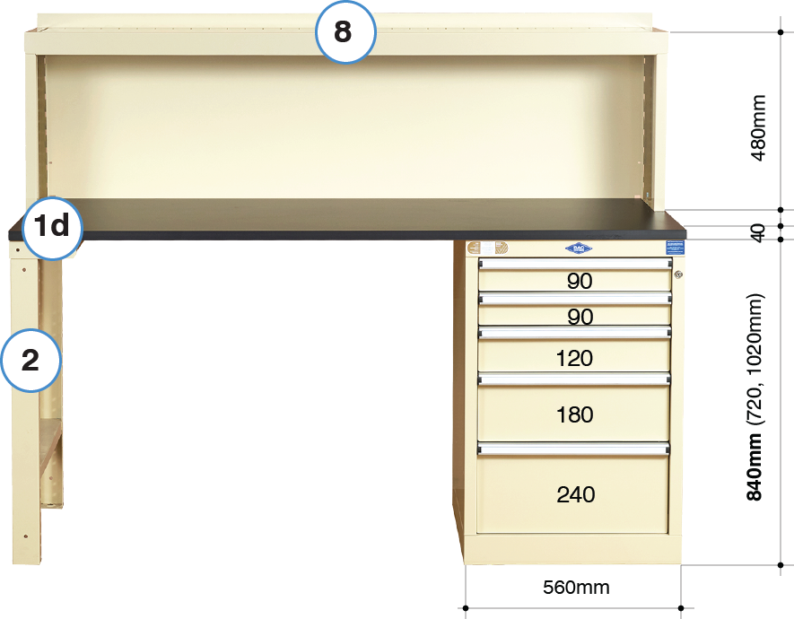 EL Series Workbench