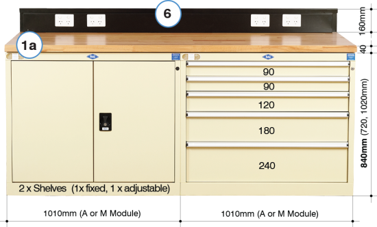 BAC Workstation