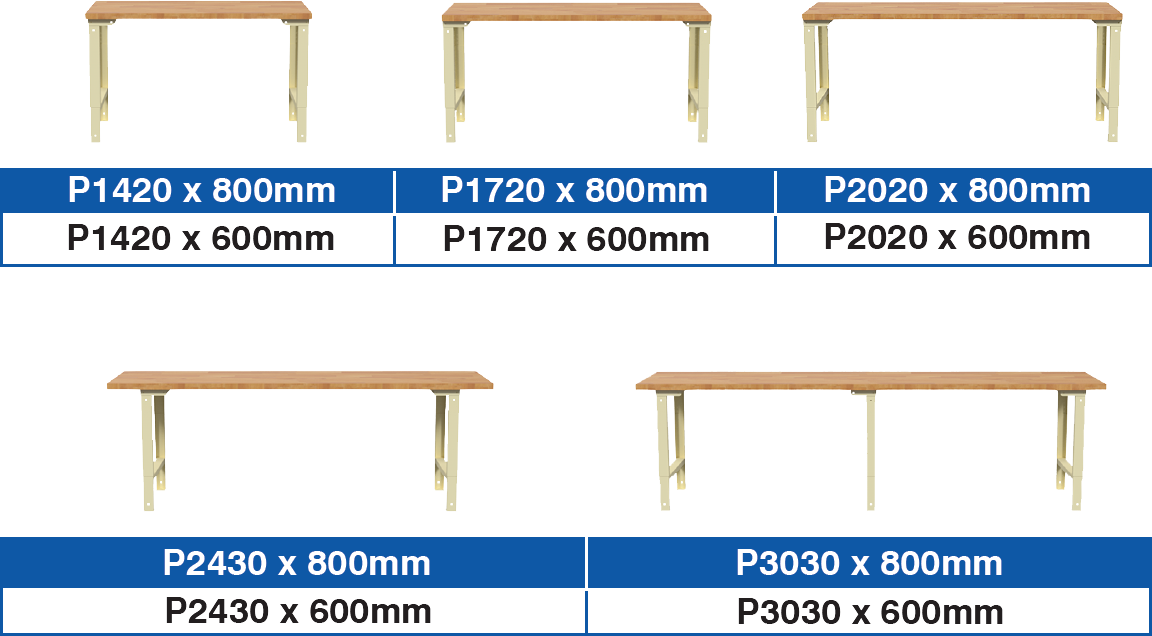 BAC Workbenches Type 