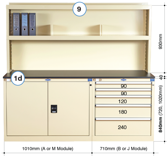 BAC Workstation with Maxi Top
