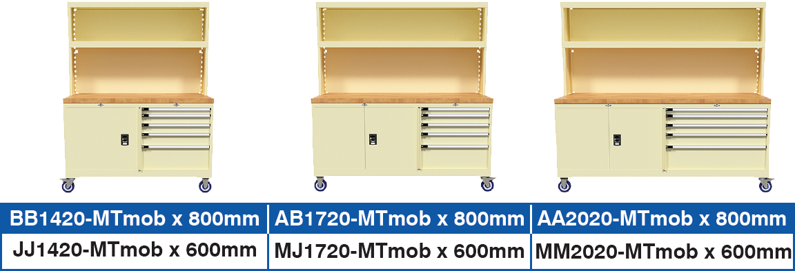 BAC Mobile Workstation with Maxi Top