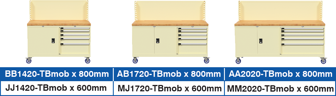 BAC Mobile Workstation with Toolboard