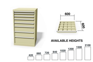 B Modules, Tool Cabinets