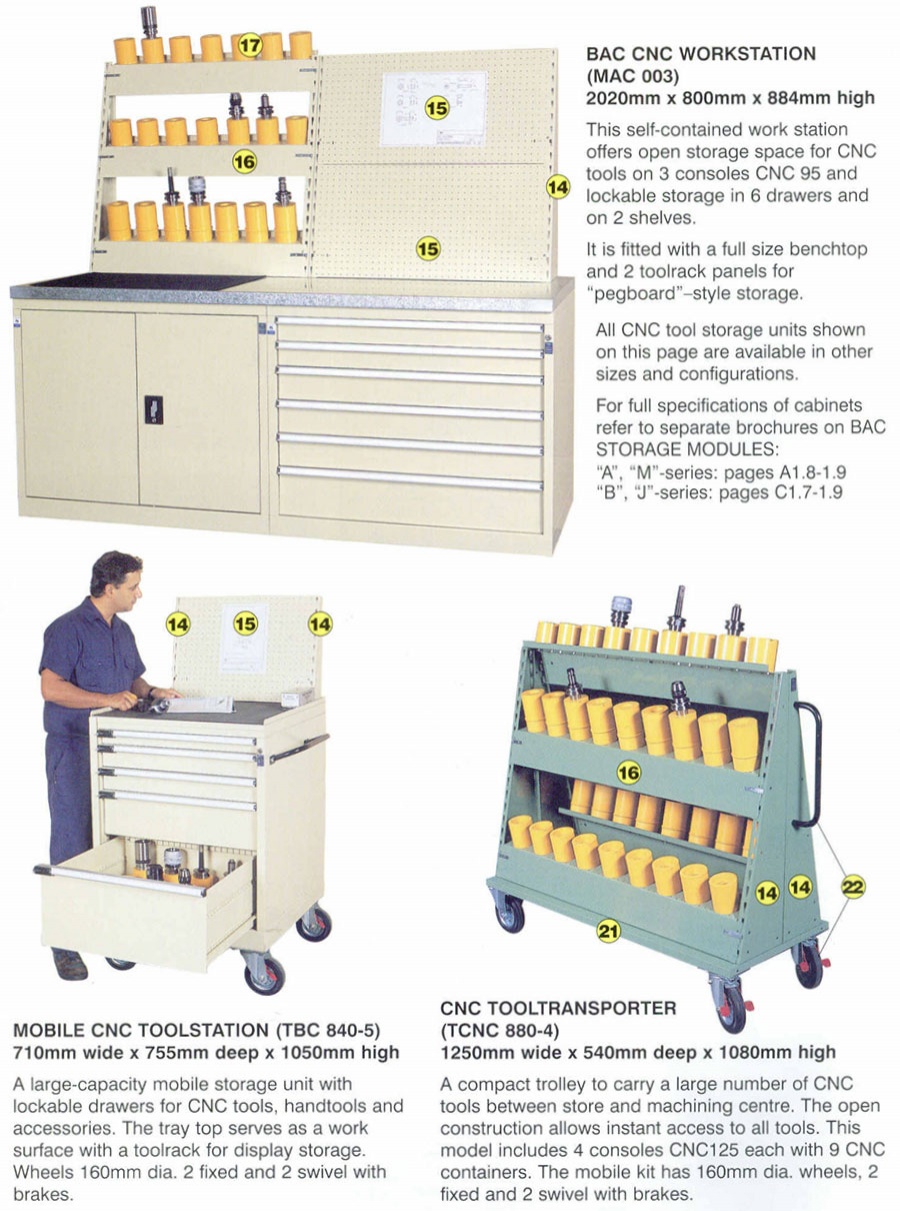 BAC CNC tool holders