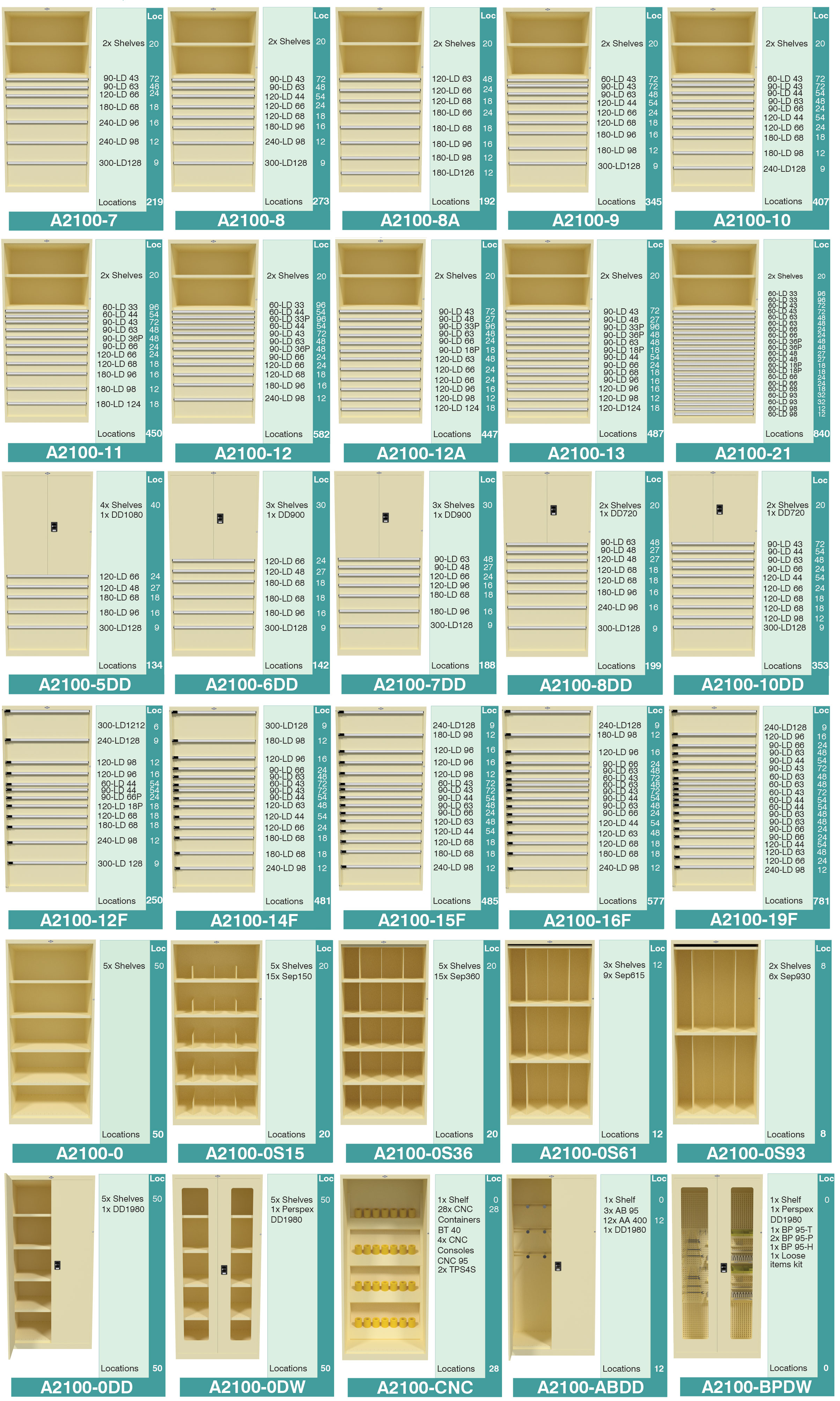 BAC Drawer Storage Cabinets - Type A (2)