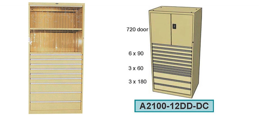 Dust control cabinets with doors