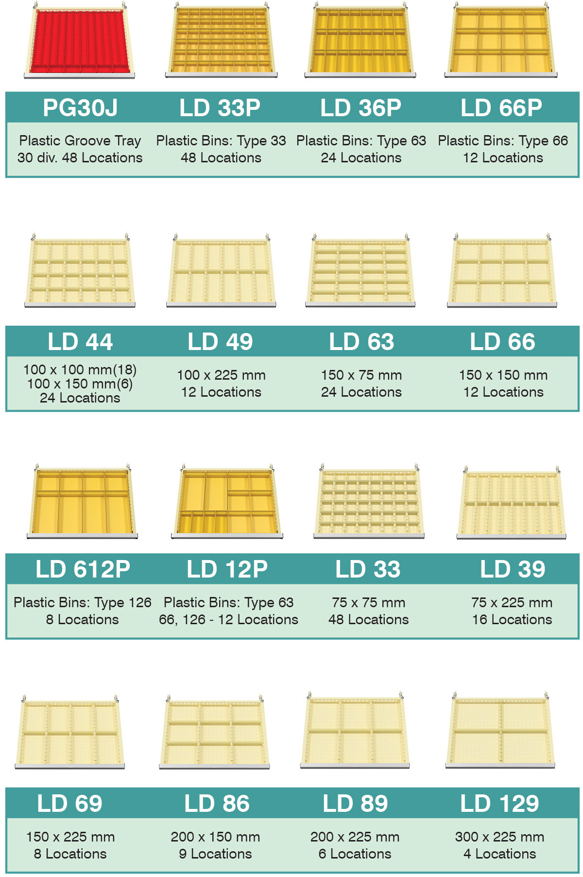 BAC Drawer Loading Diagrams Type J - Drawer Partitions and Drawer Dividers