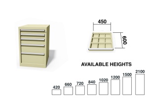 L Modules, Tool Drawer Cabinets