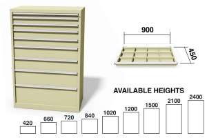 M Modules, Tool Chest