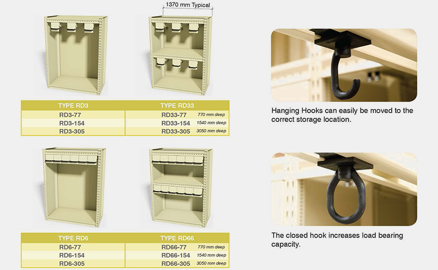 Rtractable storage rail pg2