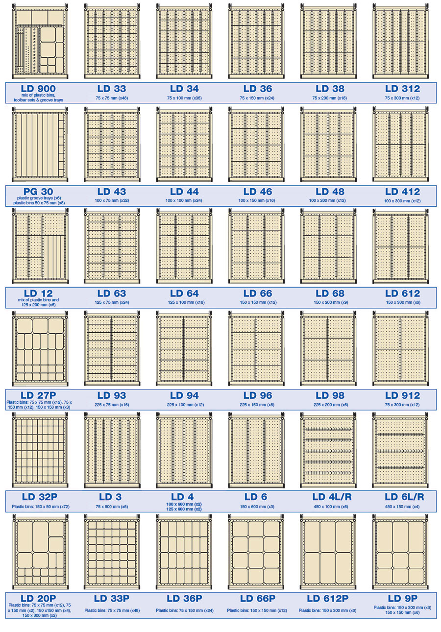 Standard Partitioning Sets L with sizes