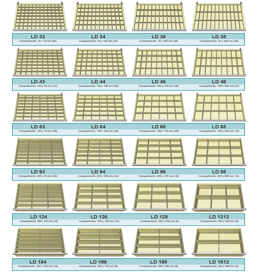 Standard loading diagrams A 2