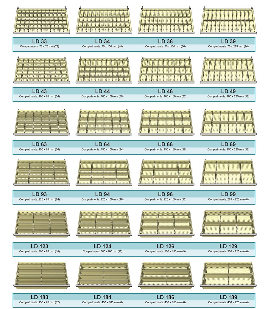 Standard loading diagrams M 2