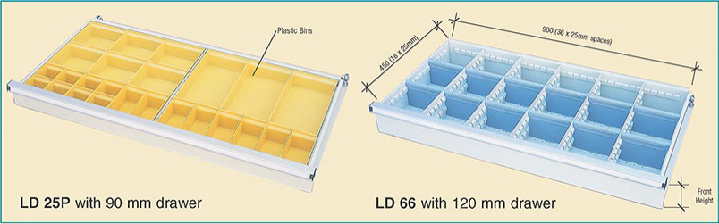 Standard loading diagrams M Intro