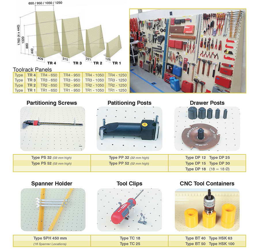 Toolrack Panelling with Partitioning Materials pg1