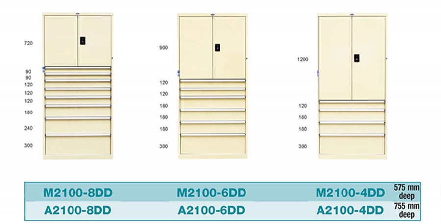 Top Door Cabinets