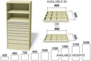 Top Shelf Cabinet, Warehouse Cabinet with Drawers