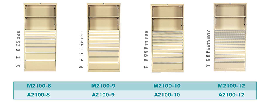 Top shelf cabinets pg1