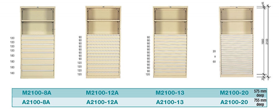 Top shelf cabinets pg2