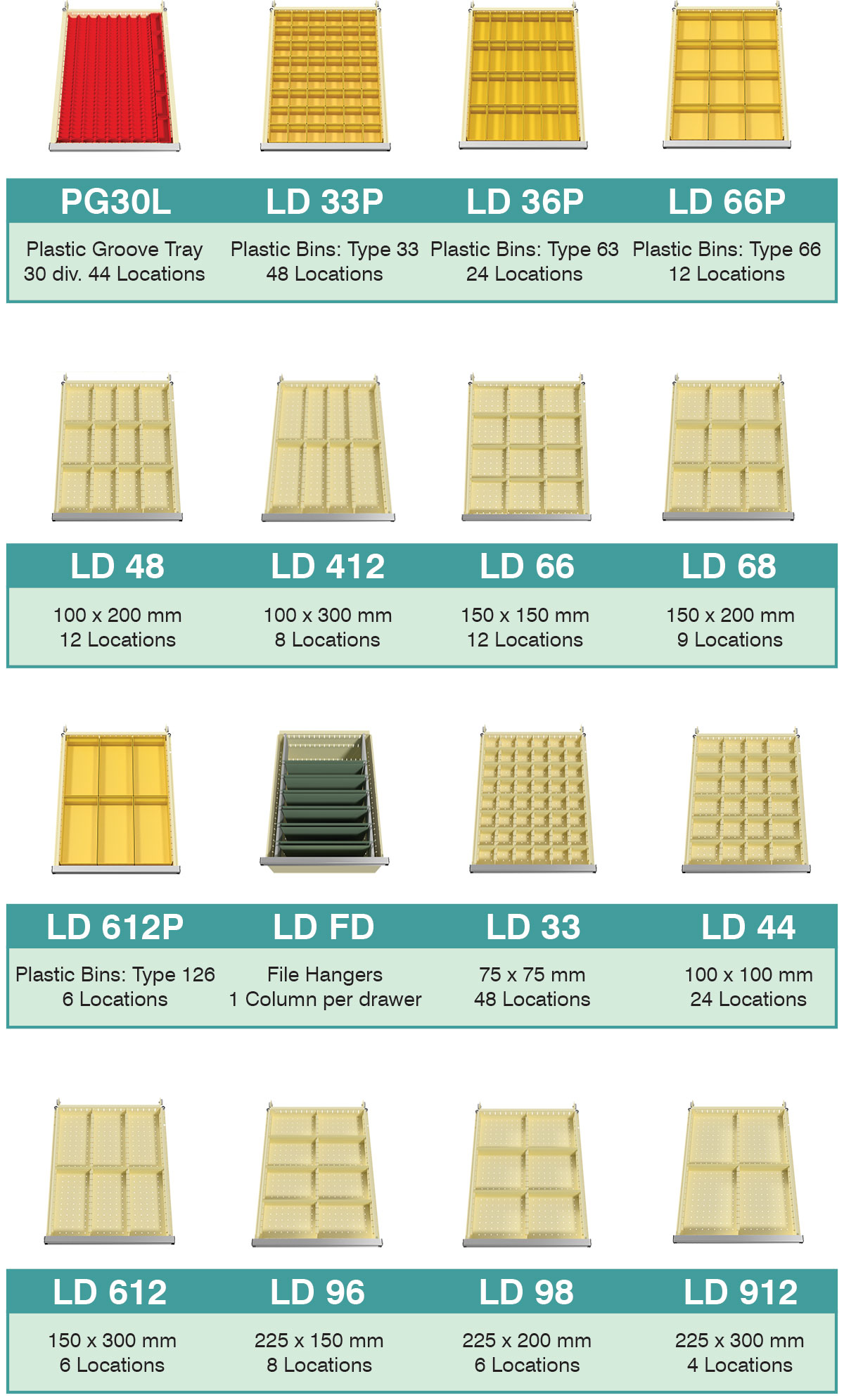 BAC Drawer Loading Diagrams Type L - Drawer Partitions and Drawer Dividers