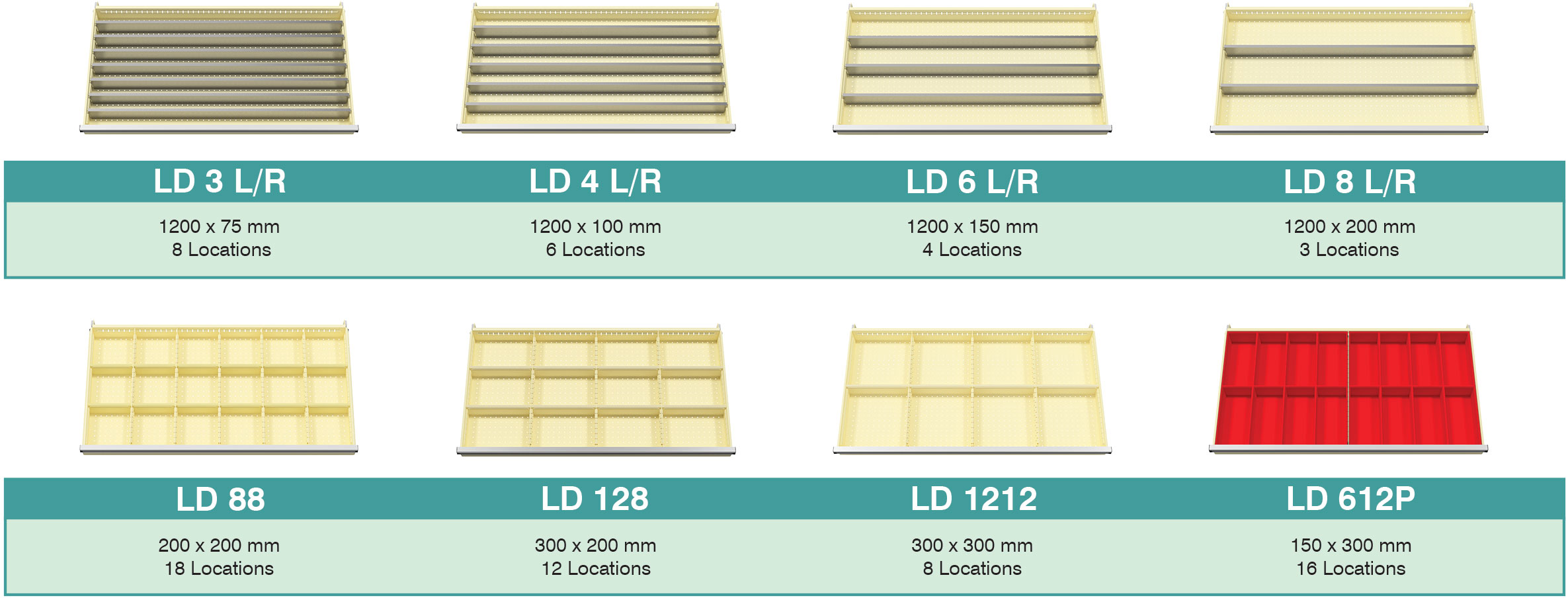 BAC Drawer Loading Diagrams Type W - Drawer Partitions and Drawer Dividers