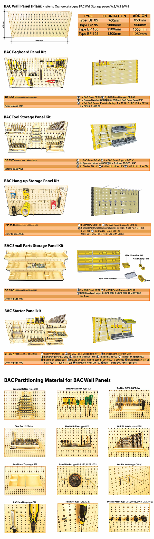 BAC Wall Storage Systems
