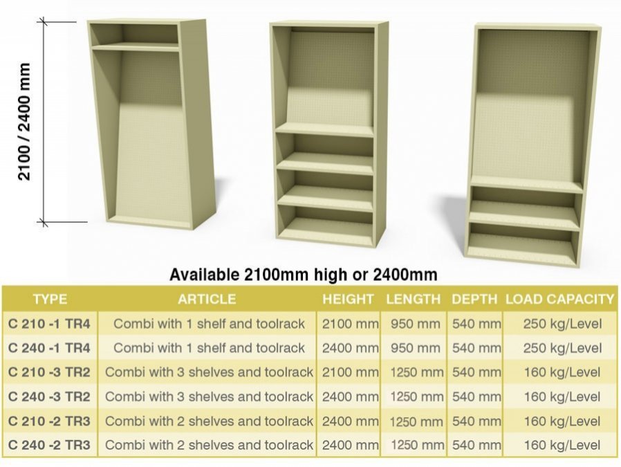 Combi Unit Rack Combi Shelving with Toolrack panel - BAC Systems
