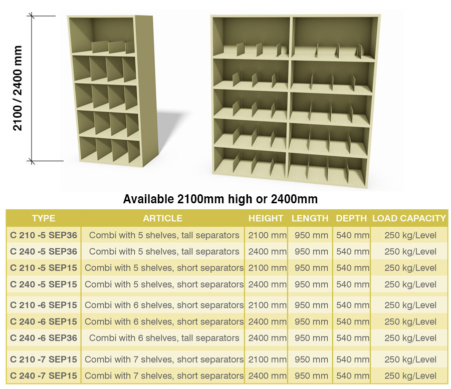 combi with shelves and separators page